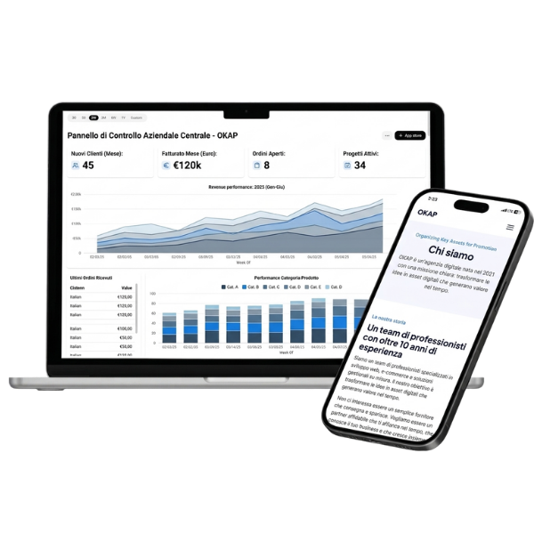 OKAP - Dashboard e sito web su laptop e smartphone
